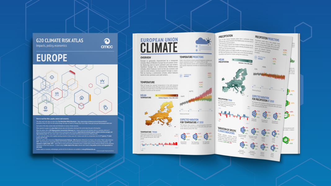 The G20 Facing Climate Risk: Everything Science Knows About Climate ...